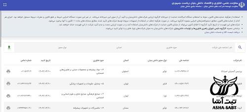 استعلام شرکت های دانش بنیان